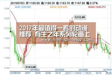 2017年最值得一看的动漫推荐 有生之年系列轮番上阵_雷速体育比分直播(图2) 雷速