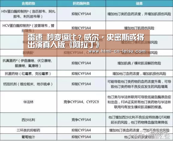 雷速_秒变逗比?威尔·史密斯或将出演真人版《阿拉丁》(图2) 雷速体育网页端