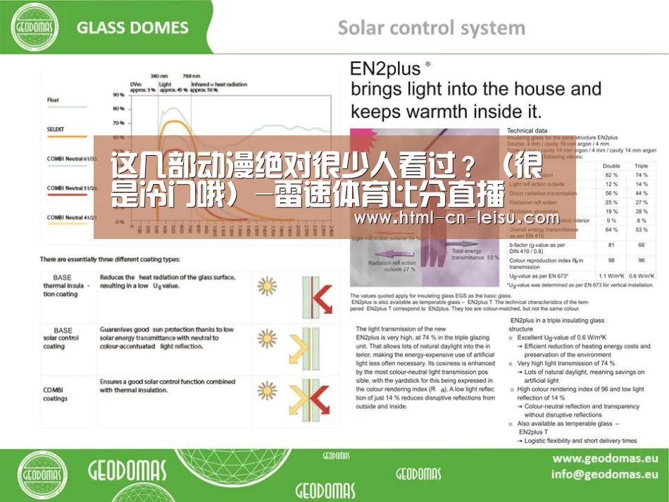 这几部动漫绝对很少人看过?(很是冷门哦)-雷速体育比分直播(图1) 雷速体育比分直播