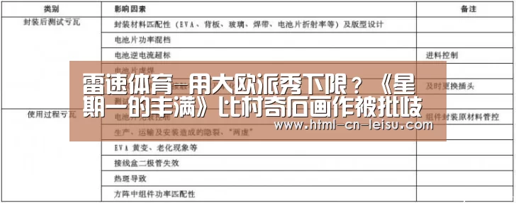 雷速体育-用大欧派秀下限?《星期一的丰满》比村奇石画作被批歧视女性(图1) 雷速体育