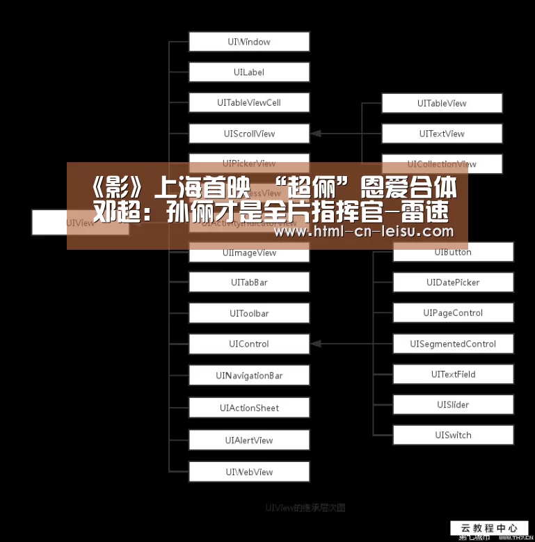 《影》上海首映 “超俪”恩爱合体 邓超:孙俪才是全片指挥官-雷速体育网页版(图1) 雷速体育网页版