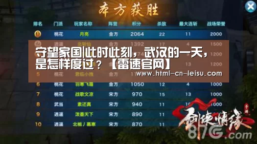守望家国|此时此刻,武汉的一天,是怎样度过?【雷速官网】(图2) 雷速