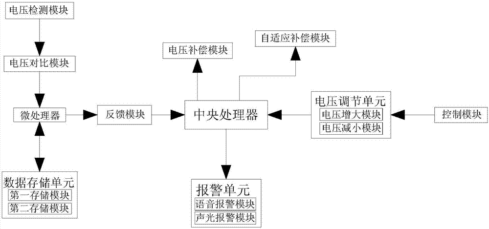 “小变态”朱迪科默商谈加盟雷老新片 新晋艾美视后合作呆萌和大本“雷速体育网页端”(图4) 雷速体育